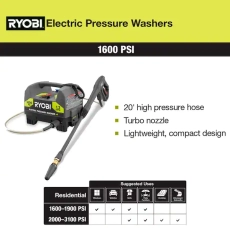 ryobi-electric-pressure-washers-ry141612-d4_600